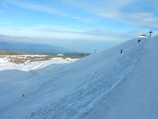 Mount Etna